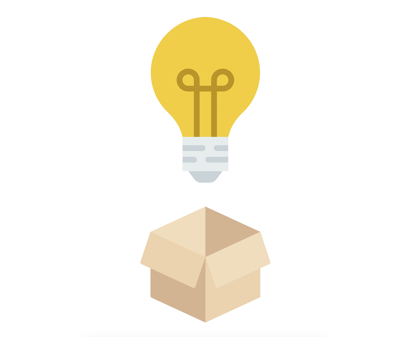 Alarm clock app mind map