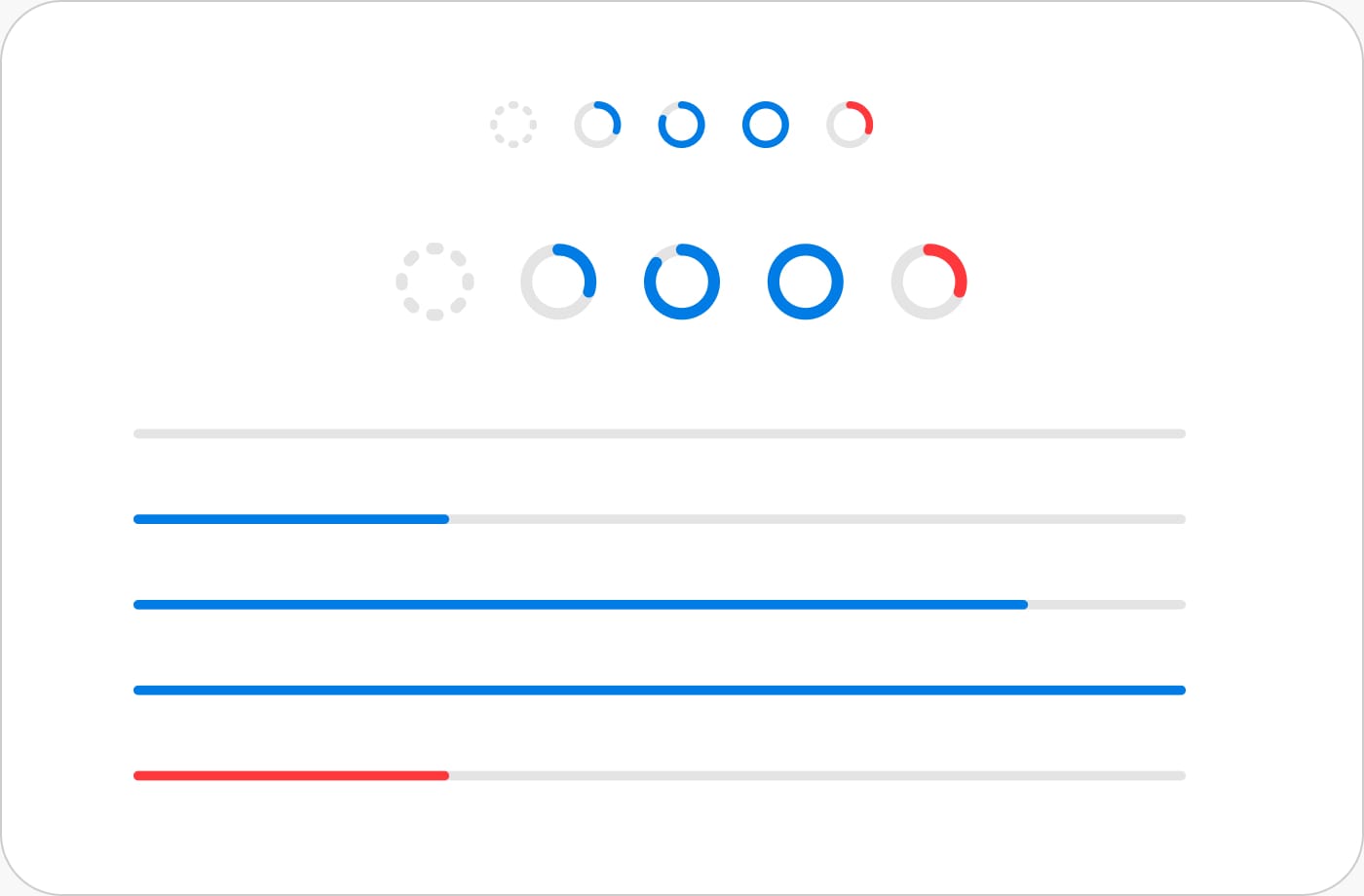 Progress Bar Components