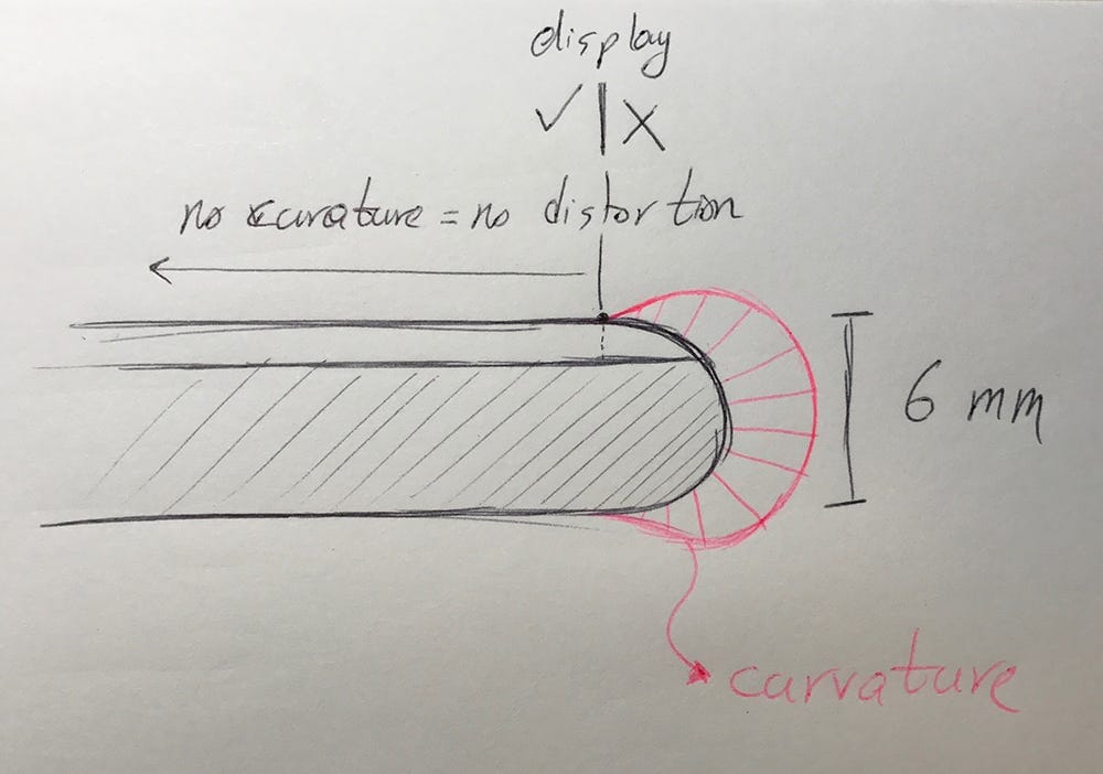 iPhone 8 concept display design