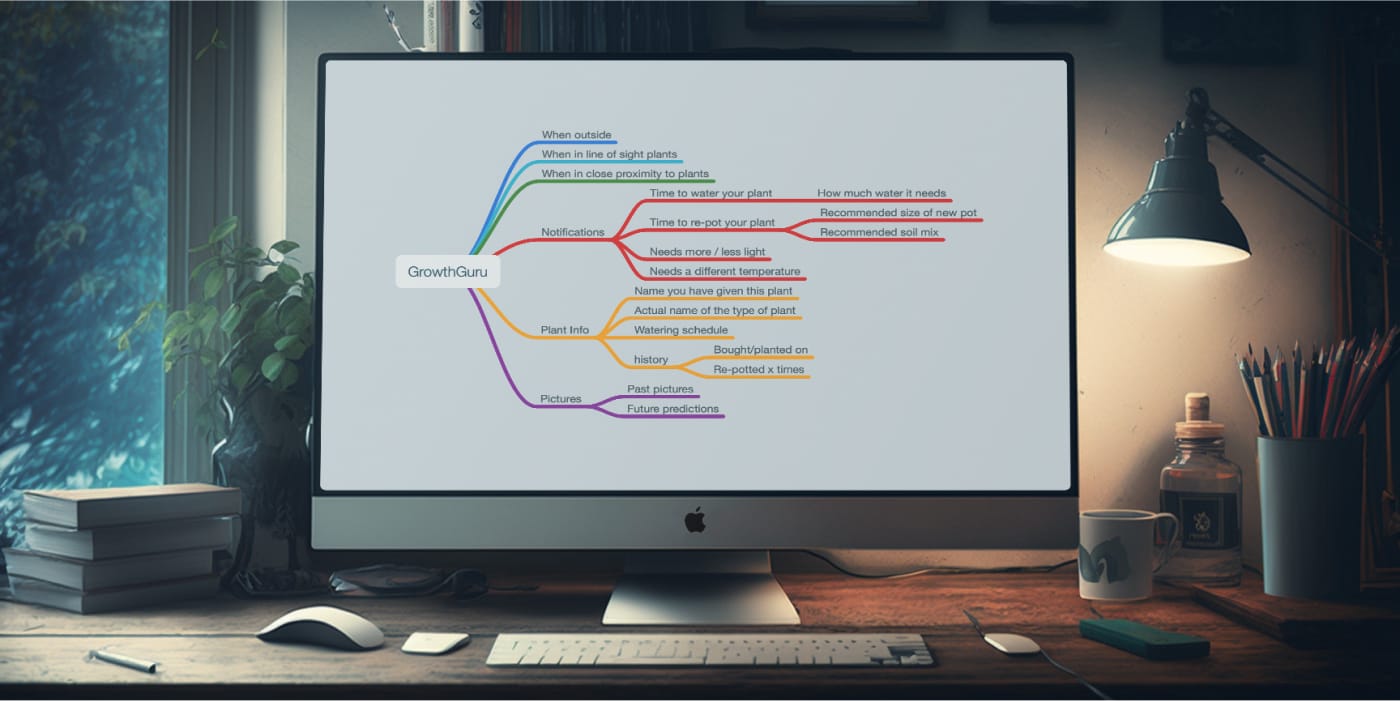 Information architecture diagram for GrowthGuru app navigation structure