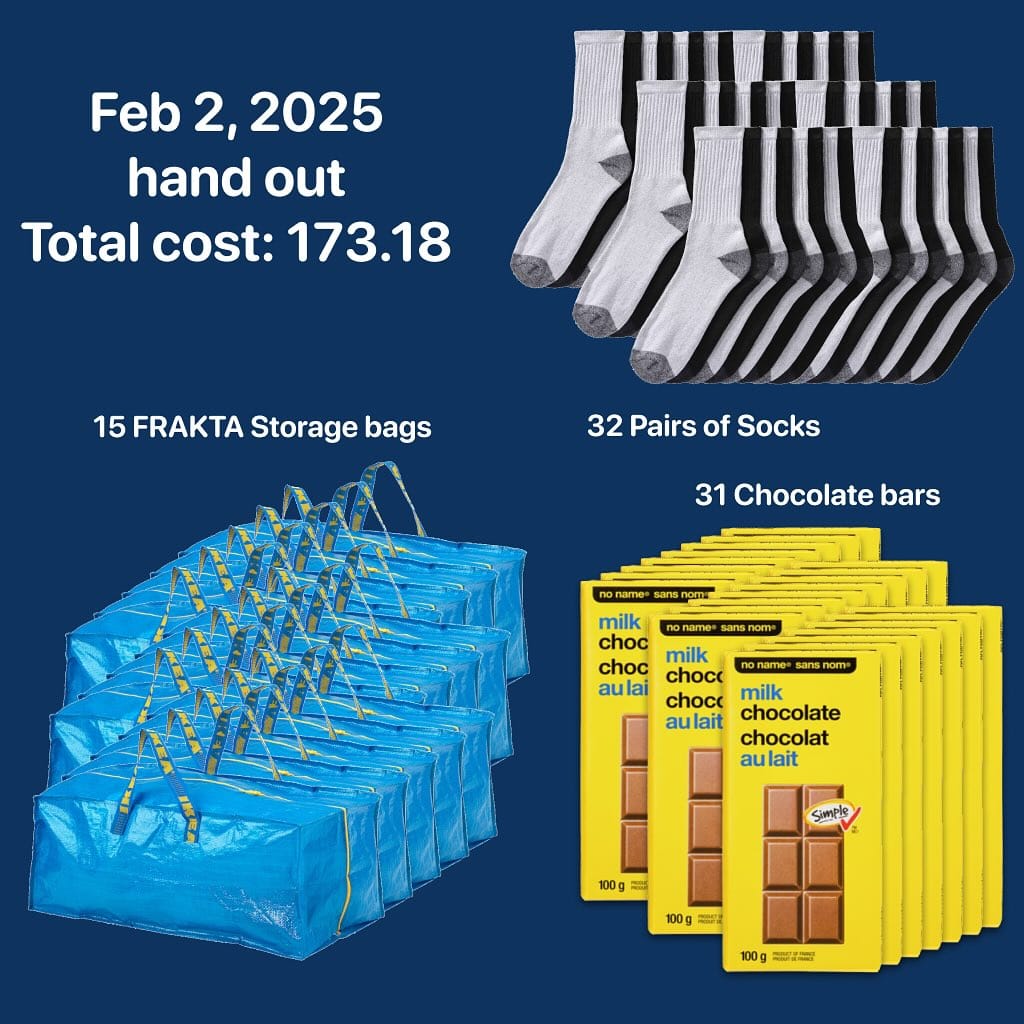 Seymour Support charity showcase