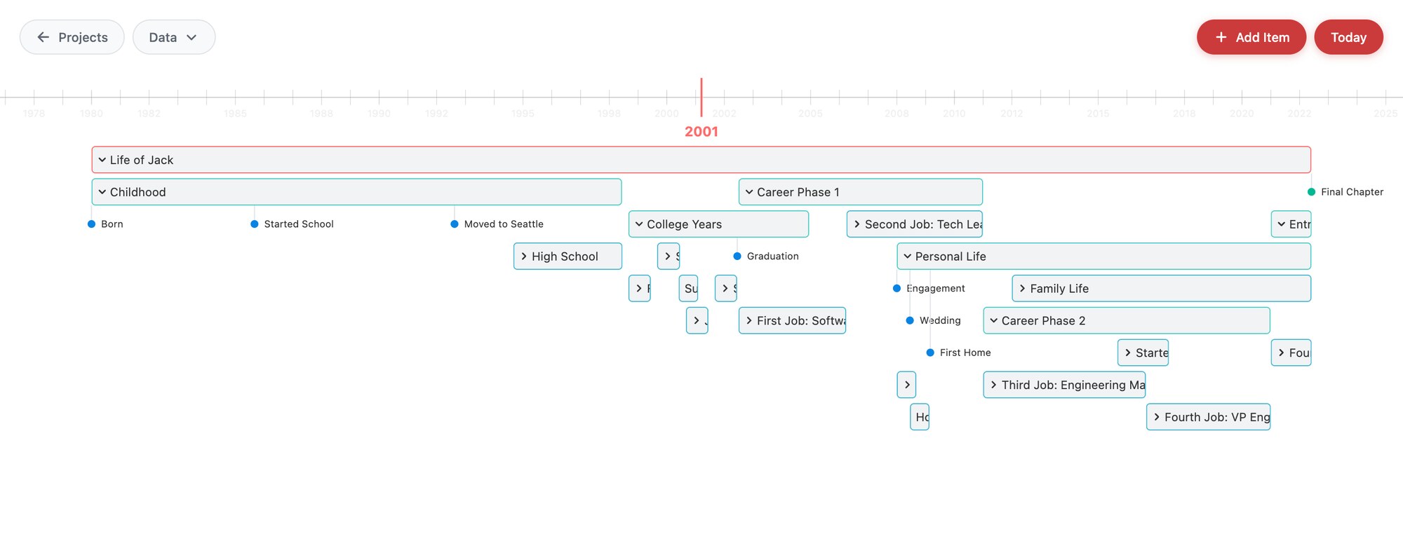 TimeTrek showing its sample project: a life story from birth to a final chapter, with childhood, college, career phases and family life nested on a zoomable timeline